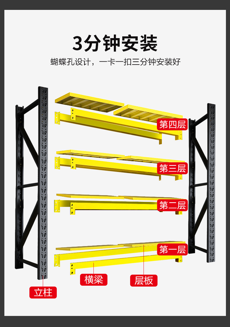 黄黑货架详情页_16.jpg