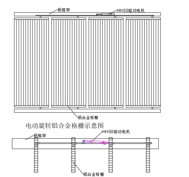 �����۵����Ͻ�������դ���������������ͷ�����ռ�