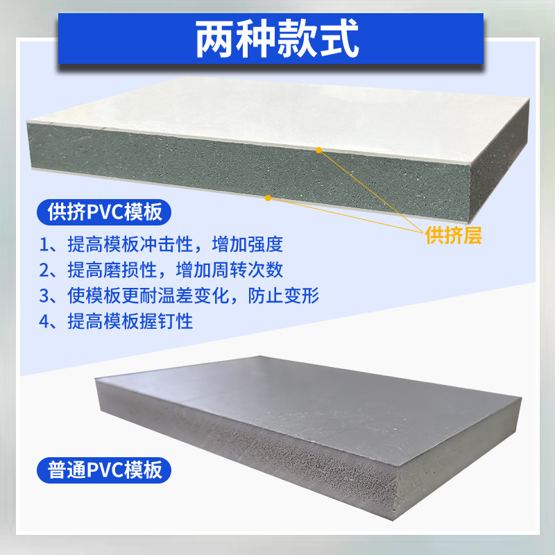 新しい PVC プラスチック建築テンプレート工事現場コンクリート木工ボード防水、難燃性、厚みがあり、カスタマイズ可能|undefined