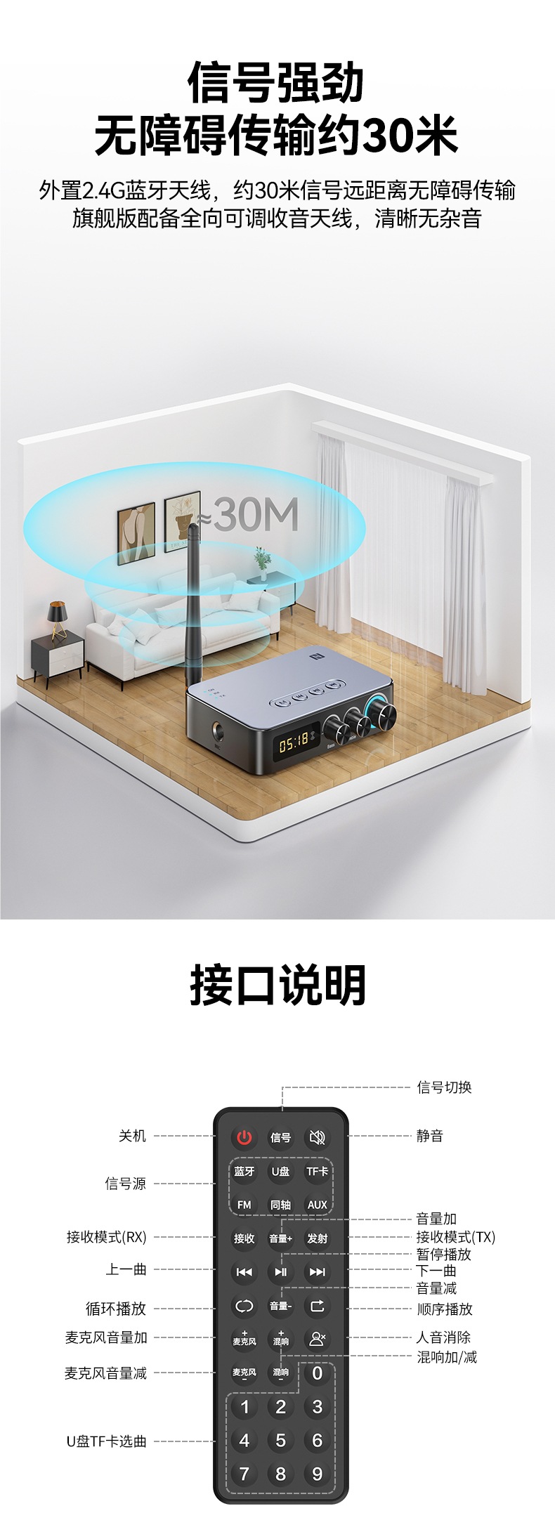 Bluetooth Receiver 5.3 Speaker Amplifier Karaoke Audio Adapter Desktop Computer Transmitter Fm Radio Lossless