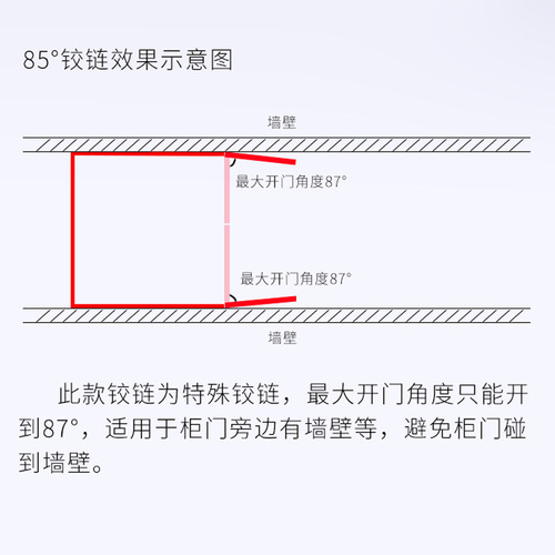 Small-angle door buffer damping hinge 85 degrees full cover no wall contact door hinge 35 cups cabinet wooden door pipe hinge