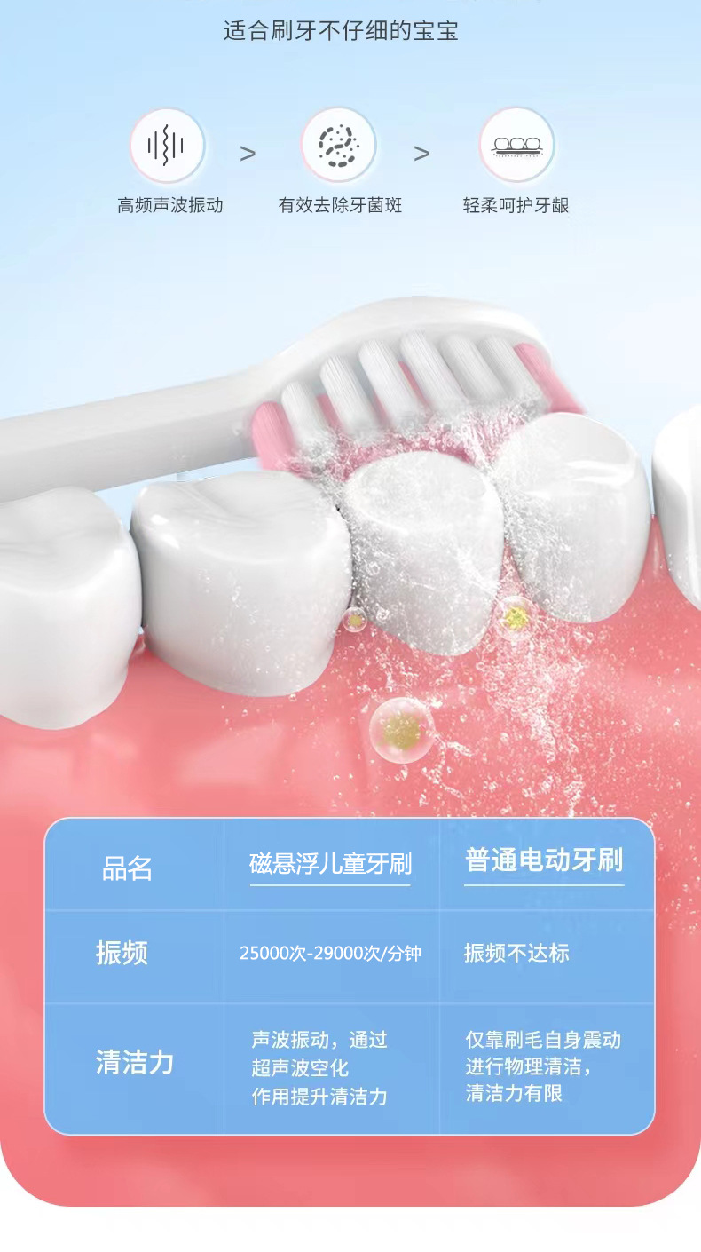 电动牙刷批发