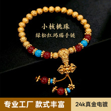 ����ʽ���L24k�����С������G�ɼt����ִ����K�����ˇ�ͶY