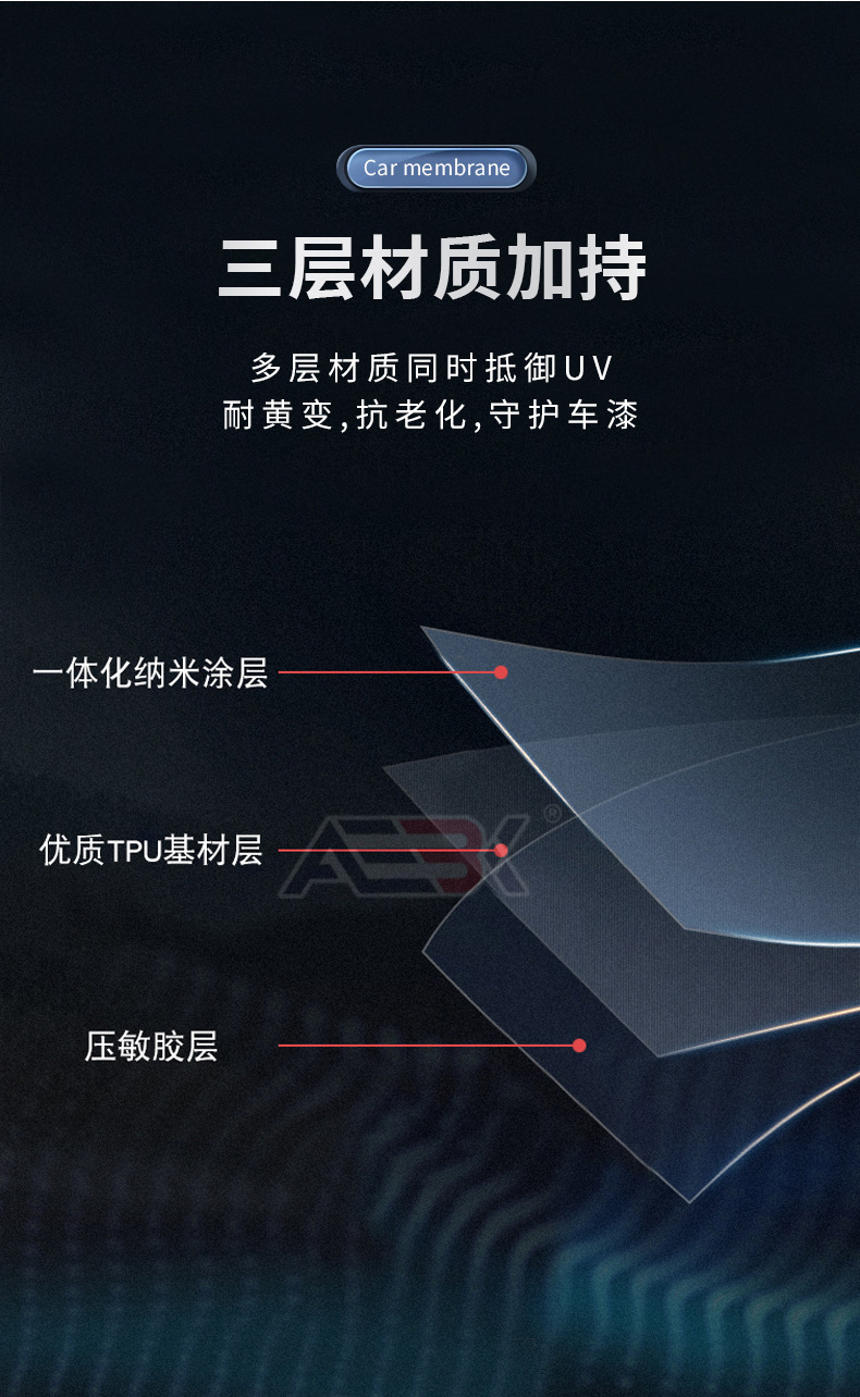 Aebx Invisible Car Cover Tpu Full Body Paint Protective Film Matte Anti-Scratch Car Transparent Film Car Film