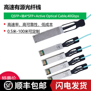 40G������Դ���|��QSFP�D4SFP+�ѯB����ģ�K�f��ֱ�B����˼��