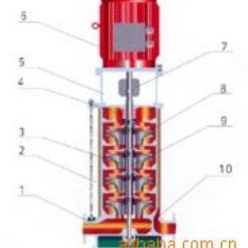�Ϻ���ȪGDLϵ����ʽ�༶���ıá���ʽ�༶�ܵ����ıá��༶��
