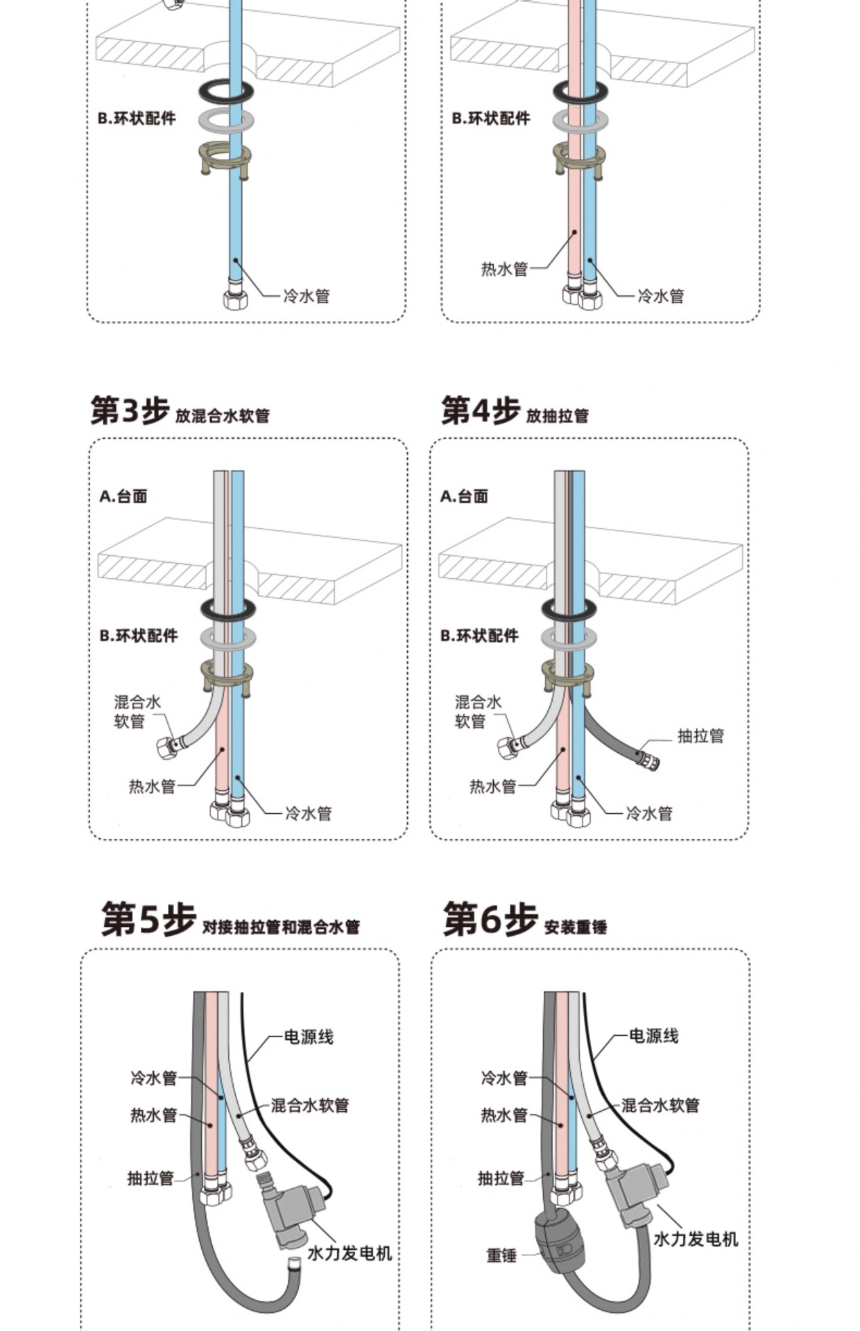 All-copper flying rain digital display pull-out gun ash vegetable basin faucet, cold and hot water shower head, telescopic multi-functional mixed faucet undefined
