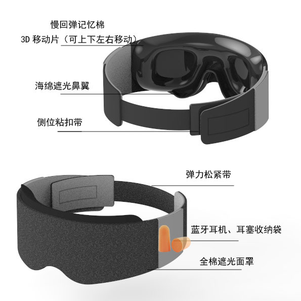 Nuevo antifaz móvil 3D transfronterizo, cuenca del ojo real, sombra transpirable, bolsa de almacenamiento, protección para los ojos, venta directa de fábrica