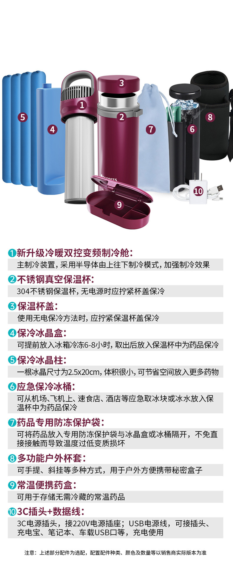 Portable Rechargeable Car-Mounted Small Refrigerator with Insulin Freezer