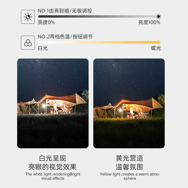 雅尼外贸露营灯帐篷户外照明灯挂灯营地野营探照灯便携出口款F316