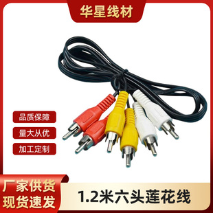 �A�ǏS��ֱ��1.2AV���^ҕ�l��ɏ�����o����ɫ�^��푾�·������