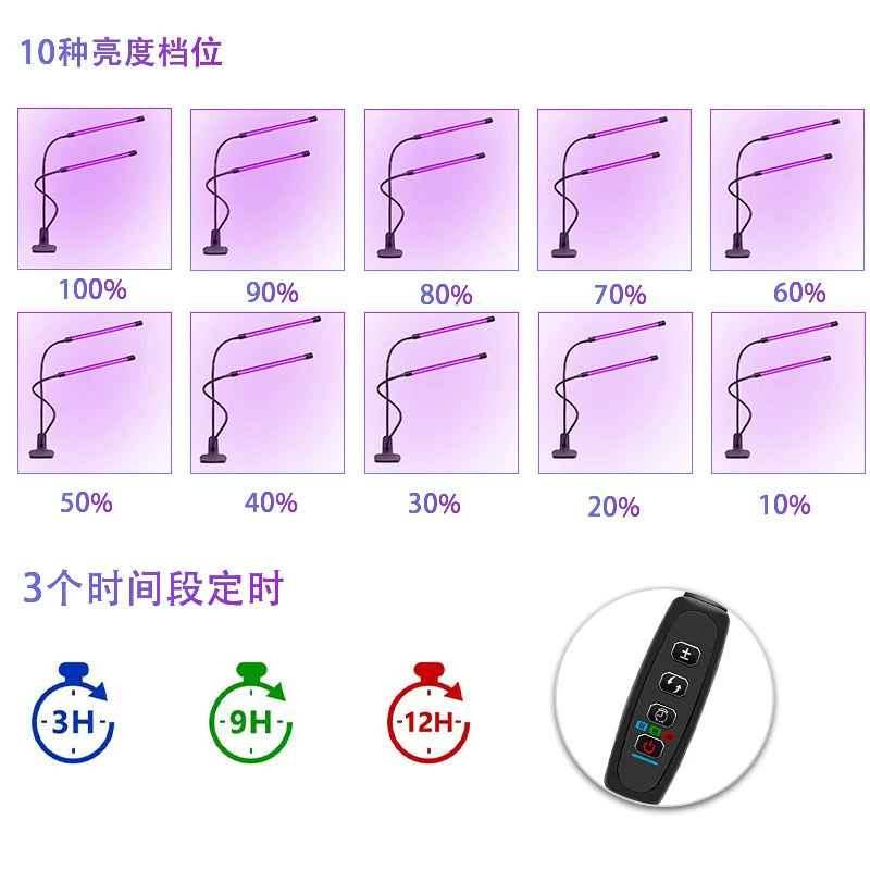 Fill light, LED light strip, table lamp, plant lamp