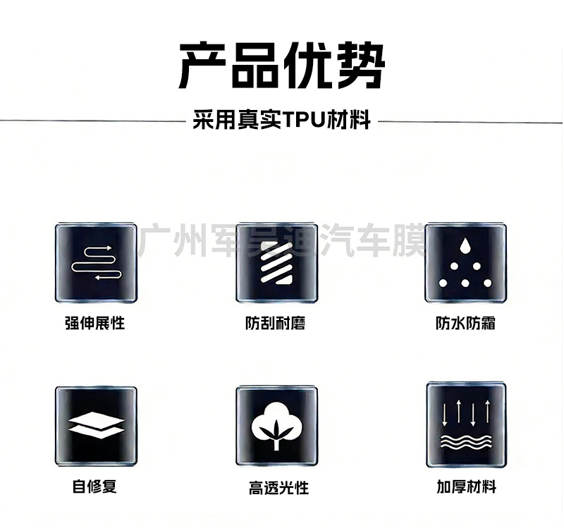 Cross-Border Exclusive Supply Suitable for Bmw C400Gt 2023 and Above Models Tpu Paint Protection Film Self-Healing and Scratch-Resistant