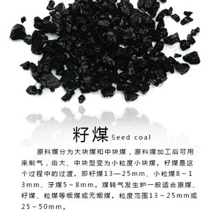 6500��ˮϴú�N��6200���⻯ú��ú6000���П�ú5500��ĭú����
