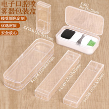 ͯi͸w   ͯiǻ±o   FPSϺ