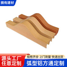 Xͨ픲XͨľyUֱͨXŵ픶