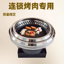 �nʽ��ճ늿��t�Ƕʽ�pȦ���ş���ՠt���ÿ�����pȦ�ş�