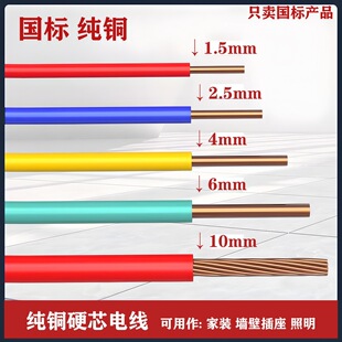 �����~��늾�ɢ�������ȼ���þ�1/1.5/2.5/4/6/10ƽ����оӲ��