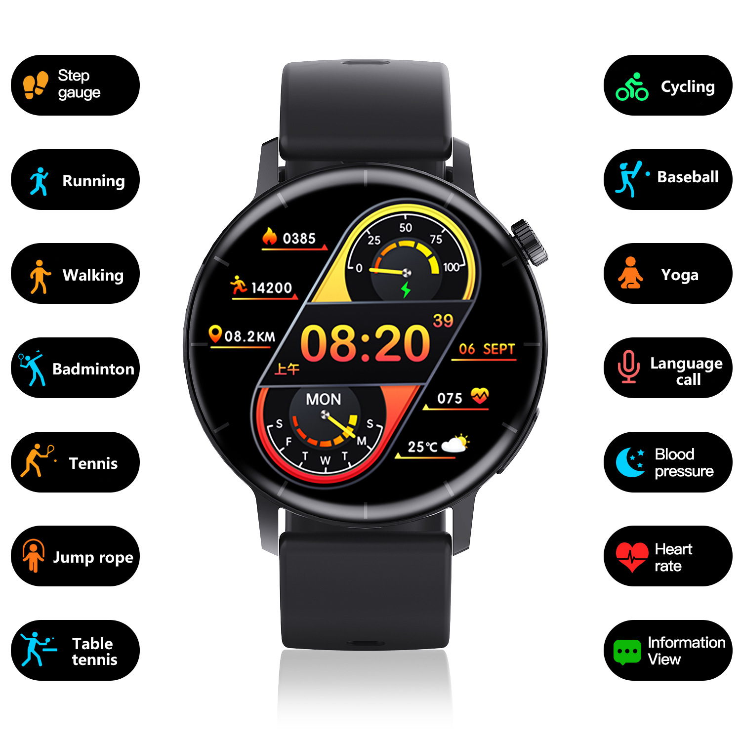 F22R智能手錶測量血糖手環男士女士心率血壓血氧檢測防水電子手錶