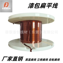 ������~��0.3*1.0΢����ƽ�� 0.3*3.5���늙CAIW���~������⾀