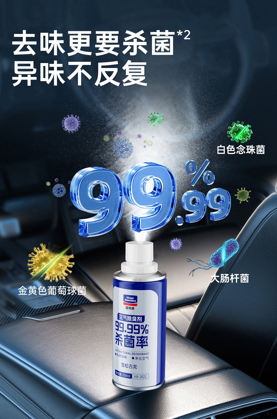 Suitable for Goodway car odor removal, car air conditioning deodorizer, sterilizer, air purifier, odor eliminator, and freshener