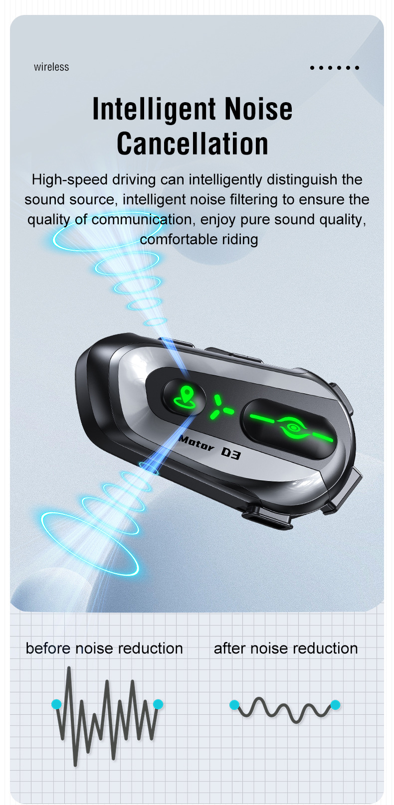 D3 Helmet Bluetooth Headset with Global Positioning, Waterproof, Dustproof, Intelligent Noise Reduction, Offline Ai Voice Helmet Headset