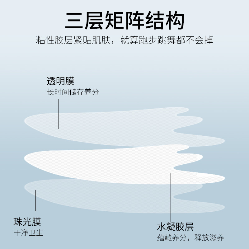 Baoweiquan 微結晶ハイドロゲルほうれい線パッチ、口角のしわを軽減、8 の字のパターンのマジックパッチ、抗しわマスク、メーカーから発送|undefined