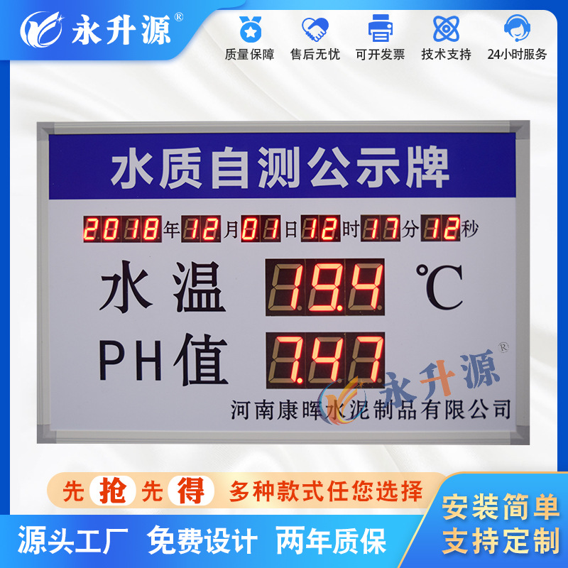 ��ҵˮ���Բ�ˮ��pHֵˮ�ʼ��������ˮ�ʼ����ӿ��幫ʾ��