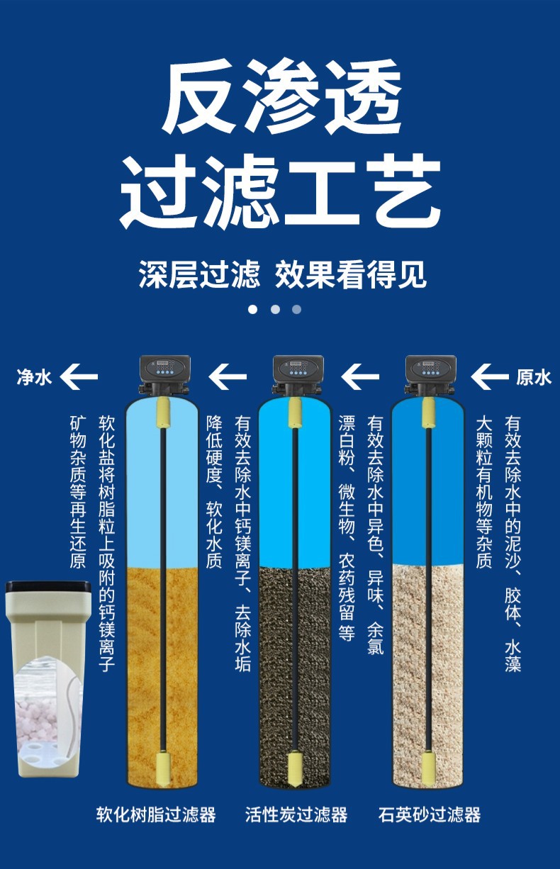 反渗透净水设备详情8.jpg