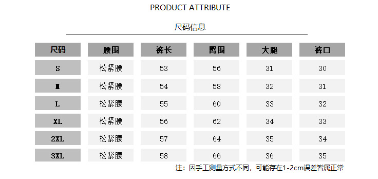 i2uUjf6mxdTrdS49SARzxIE/diiGGcxqsibV