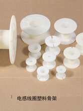 늸йǼ�������l����Ȧ�����Ͼ��S���P�@������������Ԫ��ABS