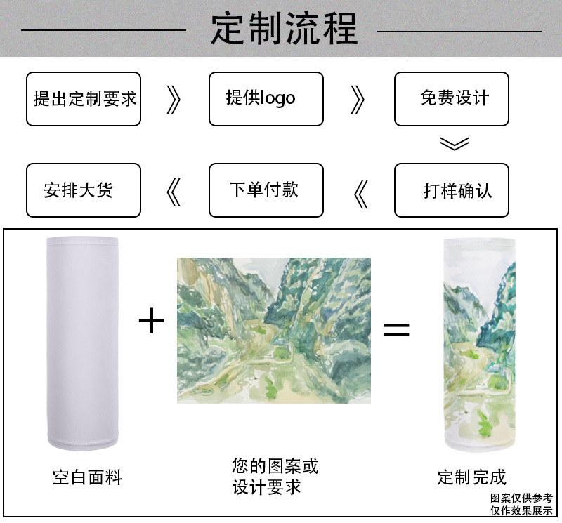 牛奶丝头巾详情_08