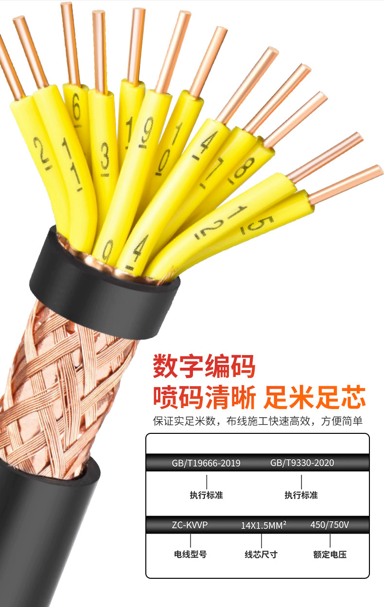 KVVP硬铜芯屏蔽线详情页_08.jpg