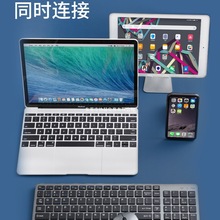 �o���I�P������b�{��С��ƽ��Pӛ����XMacBookpro�o�����mini