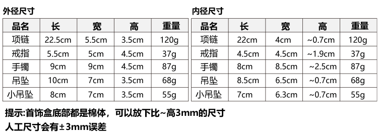 绒布盒_01  圆角改格详情