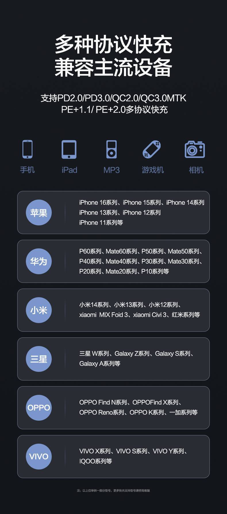Pinsheng PD65W Car Charger USB+TYP-C Dual-Port Cigarette Lighter Fast Charging Multifunctional Car Charger 17pr