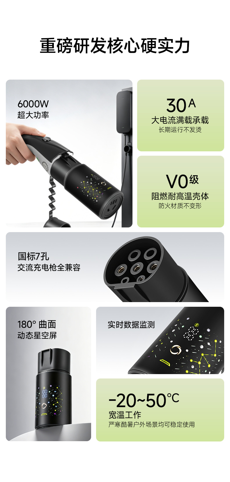 Charging station adapter plug, RV power adapter, AC 7-pin 220v new energy electric motorcycle connector, electric vehicle