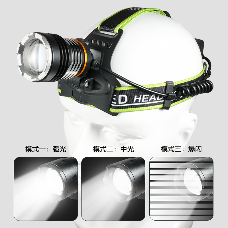 Faros al aire libre transfronterizos larga duración batería de litio láser blanco de aleación de aluminio telescópico enfoque led auricular luz de pesca nocturna