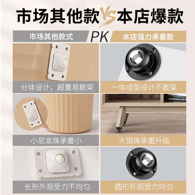 荷重ユニバーサルホイール粘着式家具押し引きキャスタープラスチックホイールナイロンホイール穴なしスチールボールホイール卸売ホイール|undefined