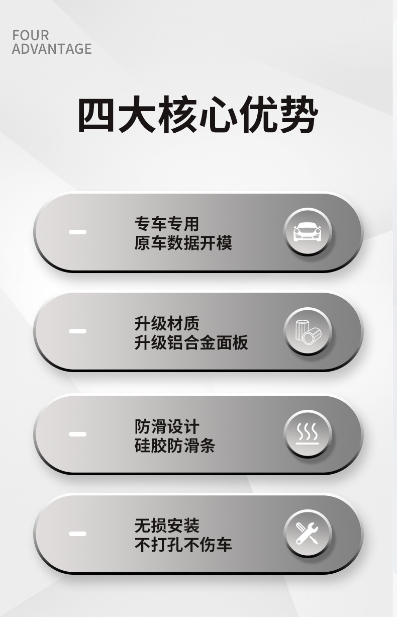 Applicable to Huanxin version Model3Y brake oil door pedal Tesla upgrade non-slip rest electric door pedal modification