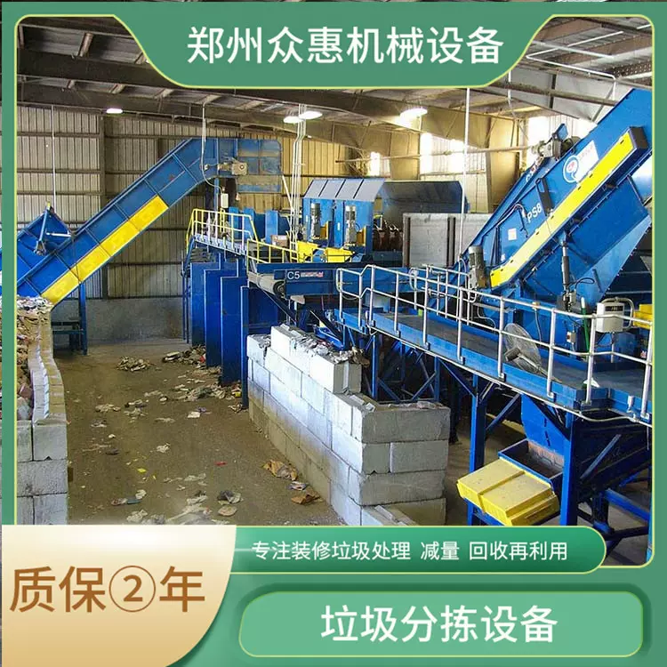 填埋场垃圾治理设备项目 陈腐垃圾处理生产线 垃圾筛分设备