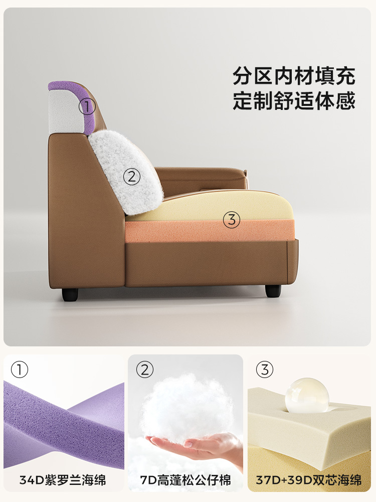 ✅小黑牛沙发客厅电动功能2025新款零靠墙林氏木业G1