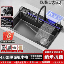 �¿�2025�����N���L�~�w���ٲ����@�{��ˮ���P䓷�Cϴ�ˆ�