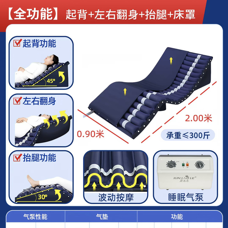 Junlaole anti-decubitus air mattress, anti-pressure sore mattress for elderly bedridden and paralyzed patients, hospital air mattress Junlaole anti-decubitus air mattress, anti-pressure sore mattress for elderly bedridden and paralyzed patients, hospital air mattress