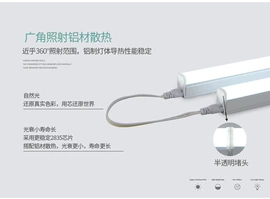 LED灯带;LED日光灯;其它LED配件