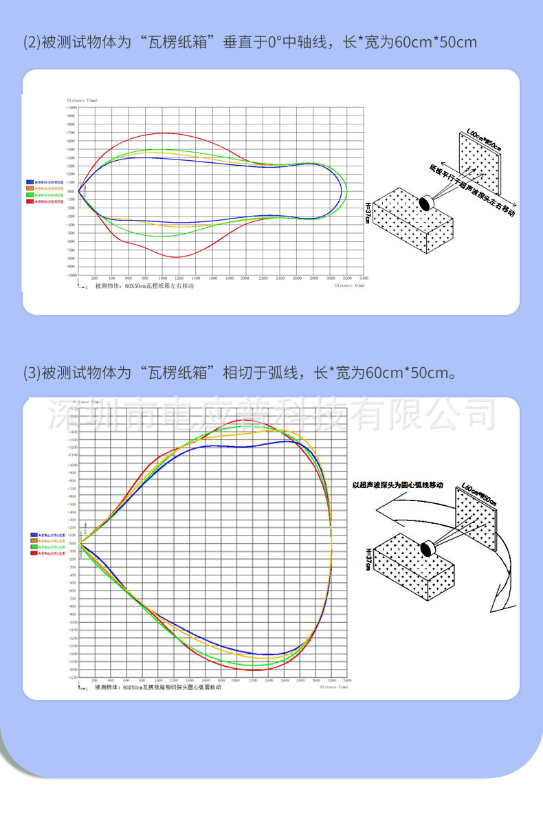 A22-蓝色版详情页_08.jpg