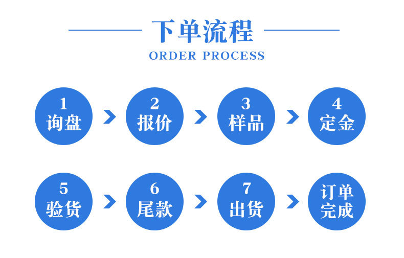 现货批发适用苹果手表678代iwatch45智能手表橡胶TPU防水弧形表带详情19