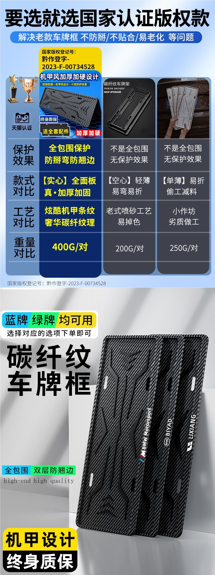 Thickened License Plate Frame New Energy Green License Plate Frame Carbon Fiber Car License Plate Frame Protection Frame License Plate Frame Car