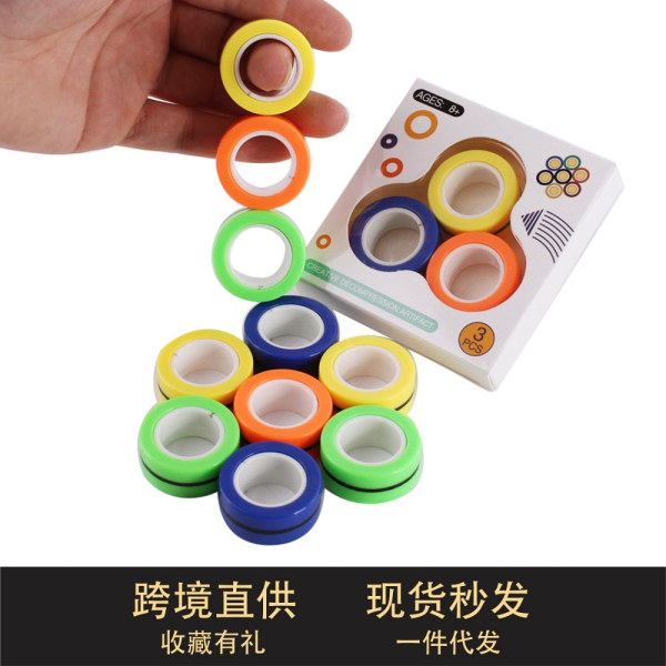 spinning top for finger