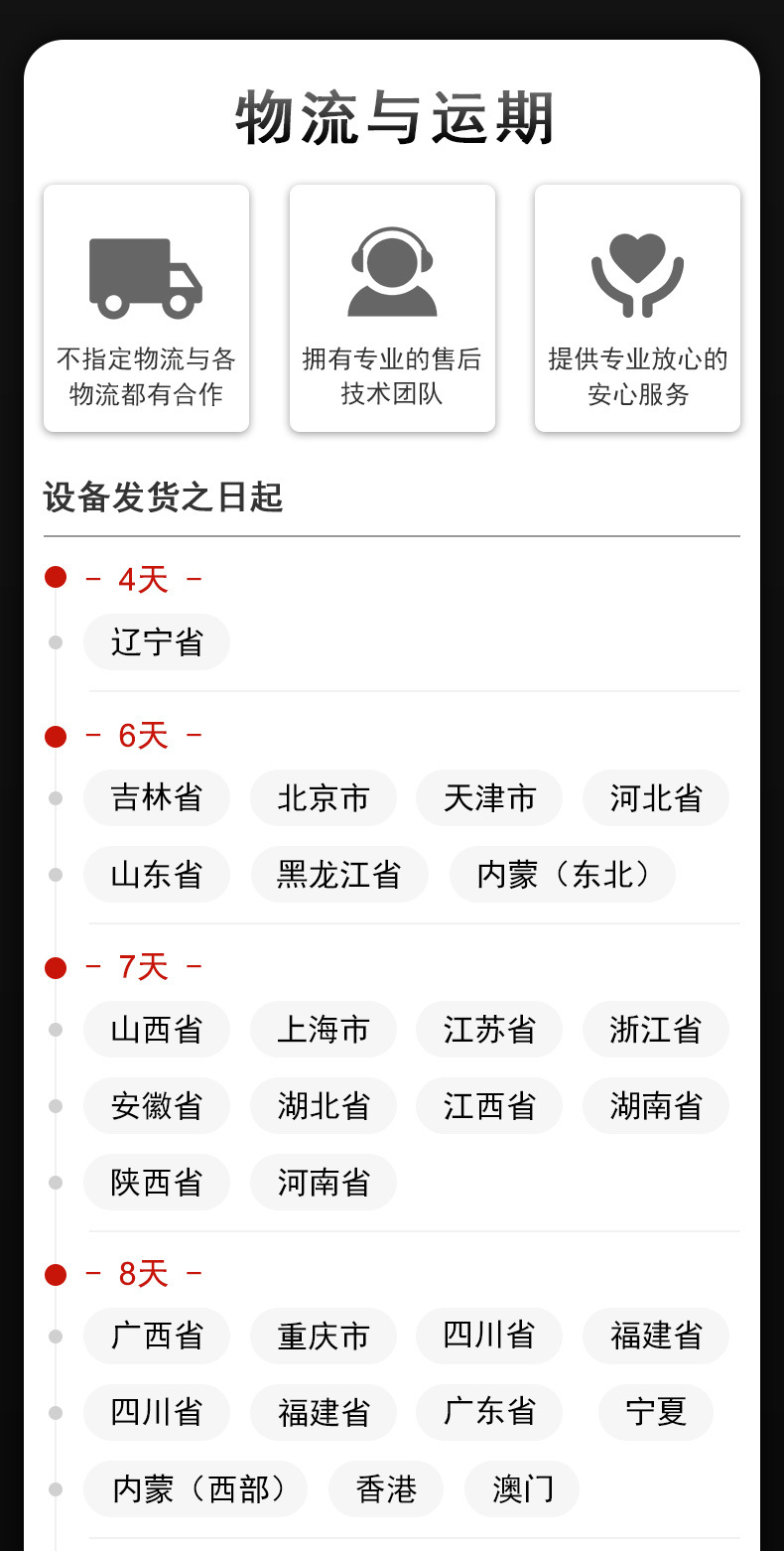 尼比鲁-1